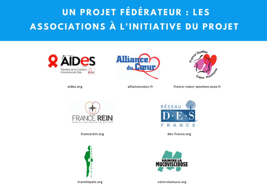 Aides Alliance Du Coeur France Greffes Coeur Poumons France Rein Reseau DES France Transhepate Vaincre La Mucoviscidose Prevention Cancer Col Uterus Distilbene