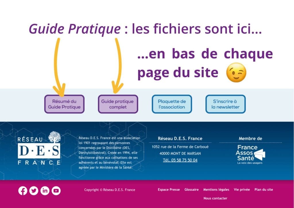 Guide Pratique en bas des pages du site