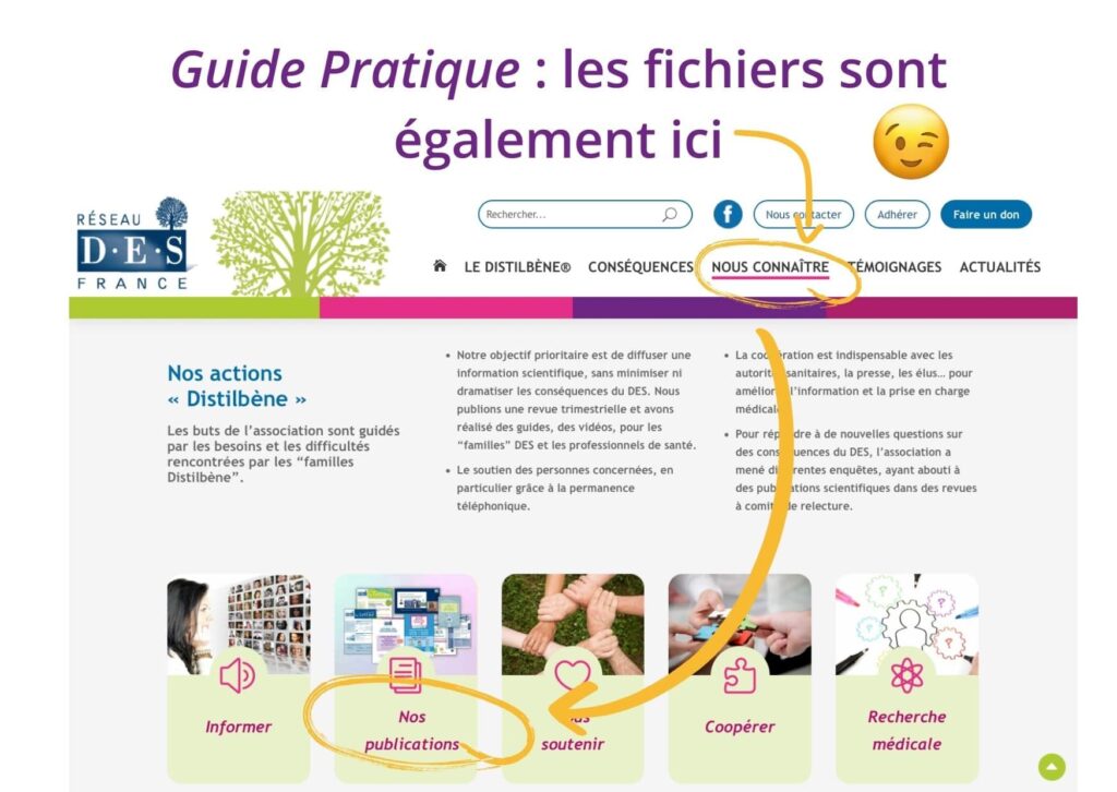 Guide Pratique : Nous connaitre / Nos publications