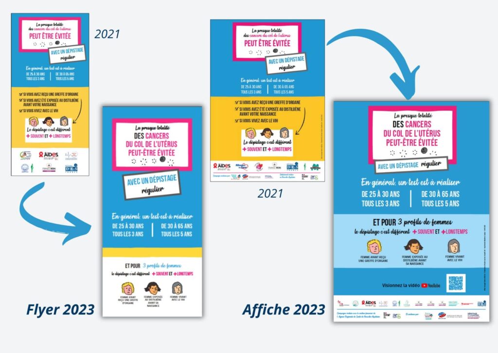 Flyer Et Affiche 2021 Et 2023 Sensibilisation frottis et tests HPV Distilbene Réseau DES France